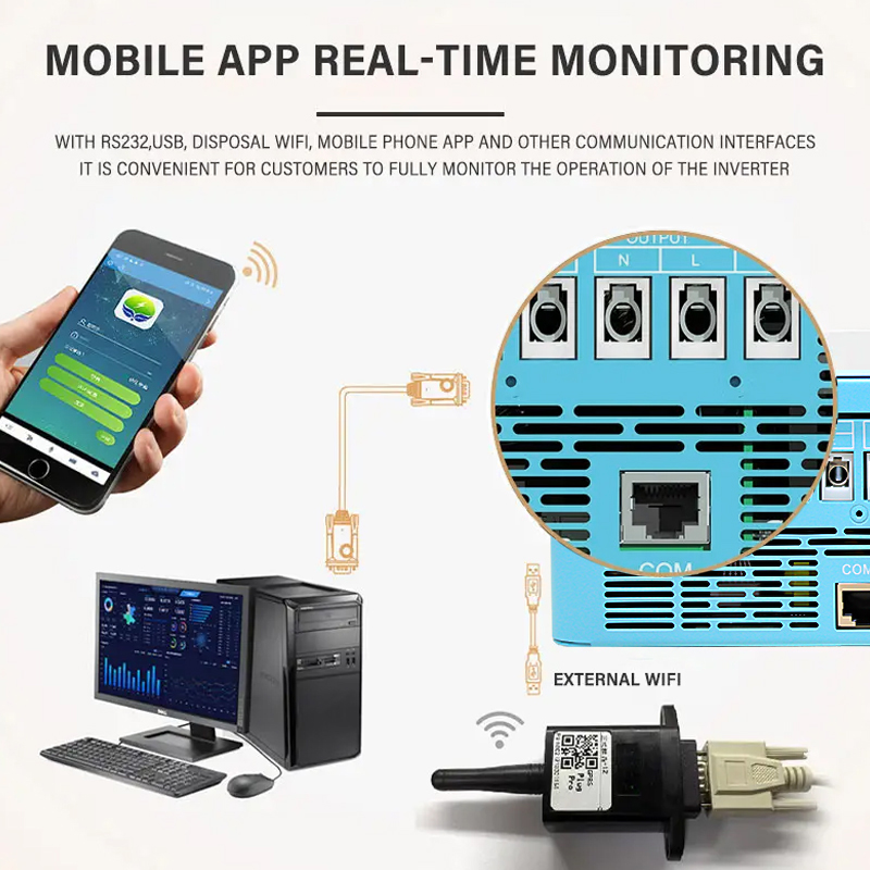 محول طاقة شمسية EASUN POWER بق - مراجعة Grid Tie Inverter Limiter 2000W وسعره
